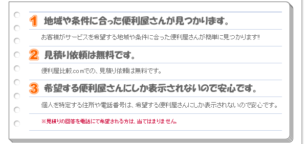 地域や条件にあった便利屋さんがみつかります。見積り依頼は無料です。